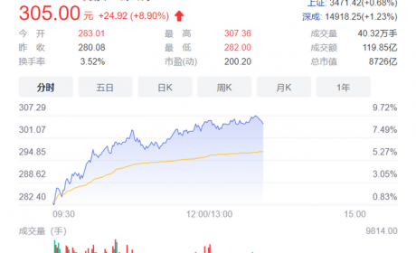 比亚迪汉推506km版硬磕特斯拉降价，市值逼近万亿创新高