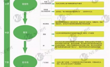 五句三字真言 许家印的“无知无畏”