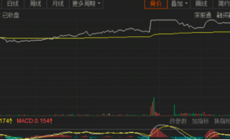 宁德时代、比亚迪股价齐创新高 新能源车又迎新起点？