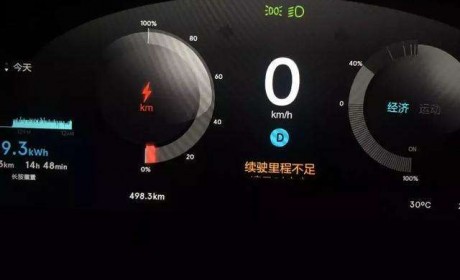 用户呼唤“真续航” 中国电动汽车急需更新续航测试标准