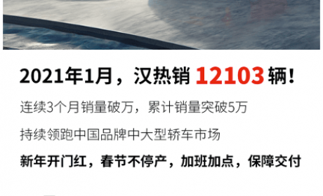 比亚迪汉1月销12103辆，连续3个月销量破万