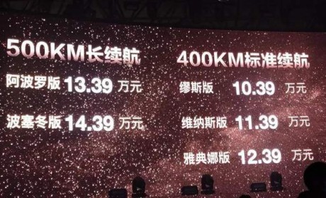 欧拉好猫如何俘获年轻人的心
