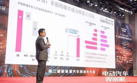 李金勇：明年新能源汽车产销200万辆