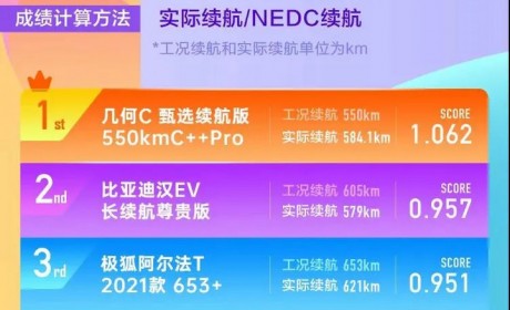 是谁踩灭了电动车的“虚火”：真续航背后的技术内幕