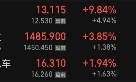 在美股“牌桌”上 理想蔚来特斯拉开始欢乐二打一