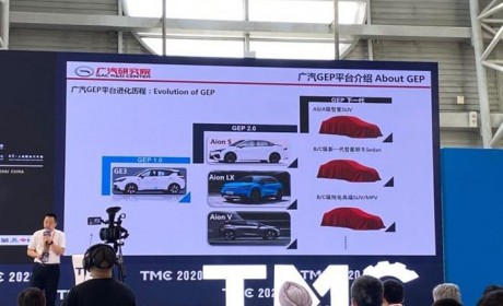 多款全新车？ 广汽新能源新车计划曝光