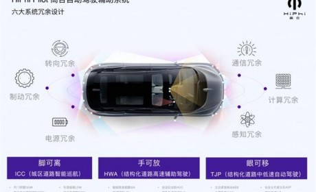 华人运通：L4全自主代客泊车投入试生产