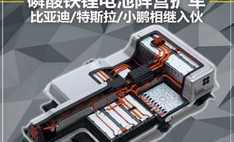 安全/成本有优势 磷酸铁锂电池要翻盘？