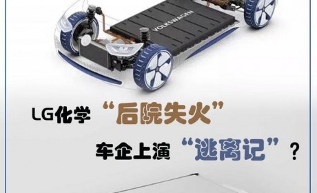 车企上演逃离记 LG化学迎“至暗时刻”?