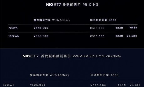 补贴前售44.8万起/续航超过1000km 蔚来ET7中大型纯电车首发