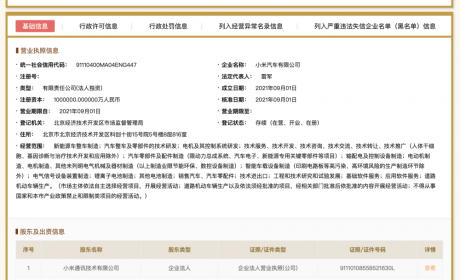 花落北京！小米汽车注册地揭晓：北京经济技术开发区