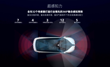 2022激光雷达量产大战：4颗以下不要说话，行业爆发谁能赢？