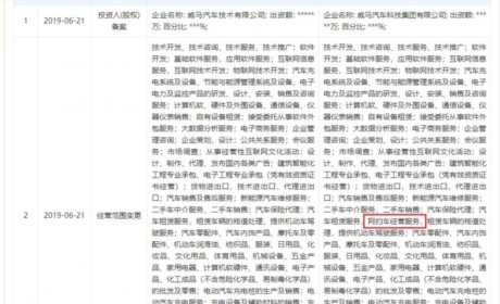 威马汽车旗下公司经营范围新增“网约车经营服务”