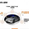一电调查｜小鹏P7受欢迎程度超高 几乎和特斯拉Model 3一样能打