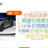 一电调查｜小鹏P7受欢迎程度超高 几乎和特斯拉Model 3一样能打