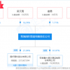 珠海国轩1700万股解除质押 或为大众控股铺路