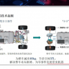33111？比亚迪的这个神秘密码到底是个啥？