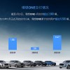 理想ONE更新新软件系统 车型归类插电混动