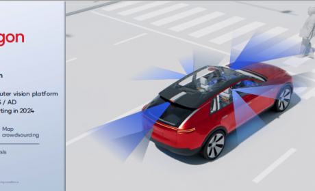 CES 2022：高通推出开放式可扩展平台Snapdragon Ride视觉系统
