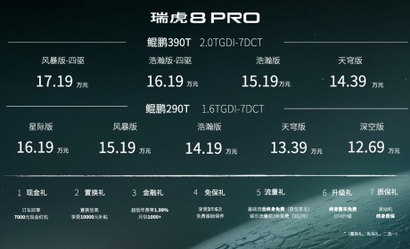 奇瑞全新旗舰瑞虎8 PRO上市 售价12.69万-17.19万元
