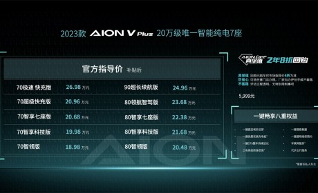 埃安2023款AION V Plus上市 补贴后售价18.98万-26.98万元