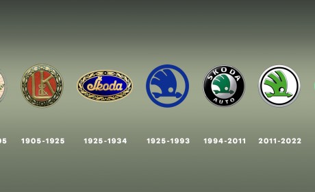 斯柯达品牌标识诞生100周年 “飞翔之箭”是怎么来的？