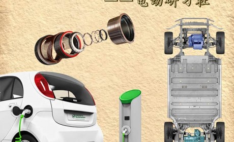 电动研习社:零基础也能了解纯电动车
