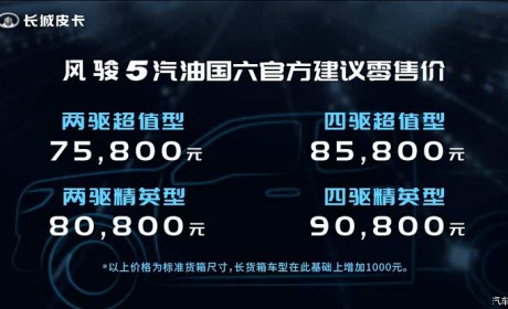 售7.58万元起 风骏5汽油国Ⅵ/风骏7上市