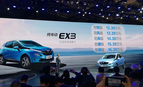 上海车展:北汽EX3补贴后12.39万起