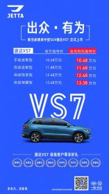 捷达全新中型SUV VS7正式上市 售价10.68万-13.68万元