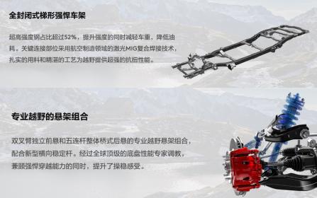 上汽MAXUS D90 Pro将于4月10日上市，480N·m扭矩的诱惑来了