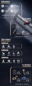 上汽大众Viloran公布中文名“威然”