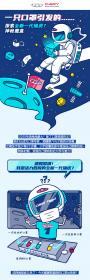 漫说新车 | 带你感受全新一代瑞虎7开得爽/用得省的神秘魔盒