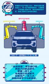 漫说新车 | 带你感受全新一代瑞虎7开得爽/用得省的神秘魔盒