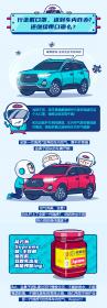 漫说新车 | 带你感受全新一代瑞虎7开得爽/用得省的神秘魔盒