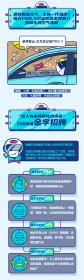漫说新车 | 带你感受全新一代瑞虎7开得爽/用得省的神秘魔盒