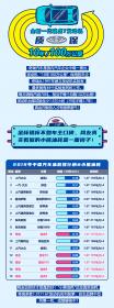 技术达人的内心独白 金杯银杯不如人们的口碑最硬核