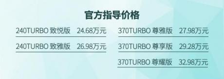东风本田全新UR-V上市 售价24.68万-32.98万元