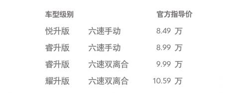 东风雪铁龙C3L上市 售价8.49万-10.59万元