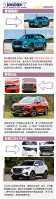 8万元国潮SUV怎么选？瑞虎7/传祺GS4/CS55 PLUS谁更适合后浪