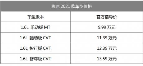 东风日产2021款骐达焕新上市 售价9.99万-13.59万元