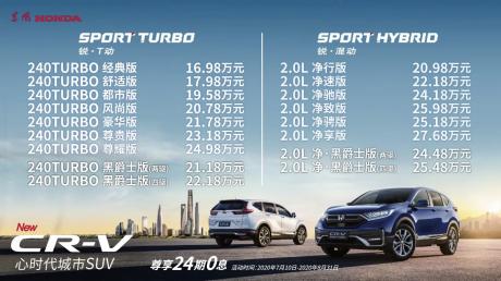 东风本田新CR-V上市 售价16.98万-27.68万元