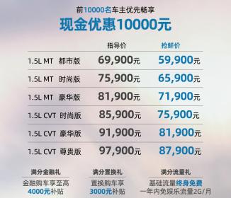 奇瑞全新一代瑞虎5x正式上市 抢鲜价5.99万元起