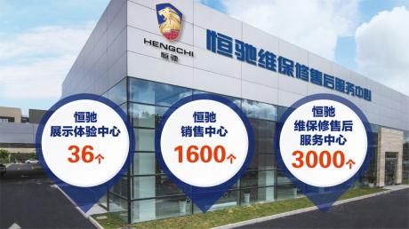 恒驰明年量产 恒大汽车梦稳了