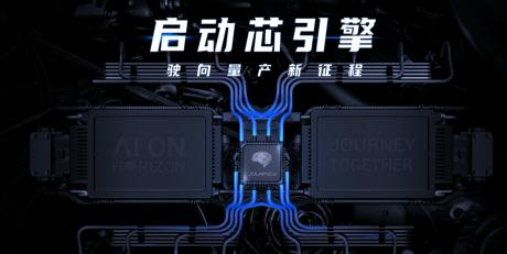 地平线发布高等级自动驾驶芯片 驶向量产新征程