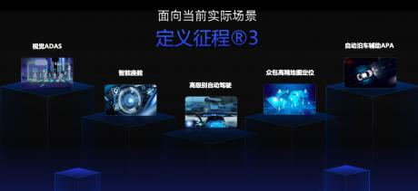 地平线发布高等级自动驾驶芯片 驶向量产新征程
