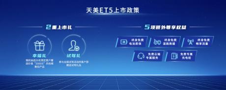 天美纯电中级SUV-ET5上市 补贴后售价15.28万-19.88万元