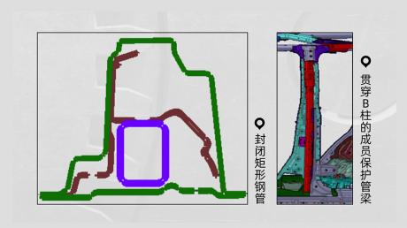 BJ40可拆卸式顶棚和车身结构，有着哪些奥秘？