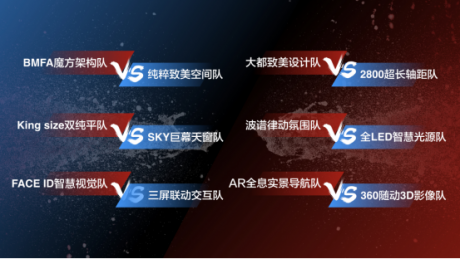 进击电竞，跨界圈粉！BEIJING-X7告诉你：这！就是中国选手