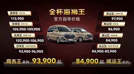 华晨雷诺金杯海狮王正式上市 售价8.49万-11.59万元